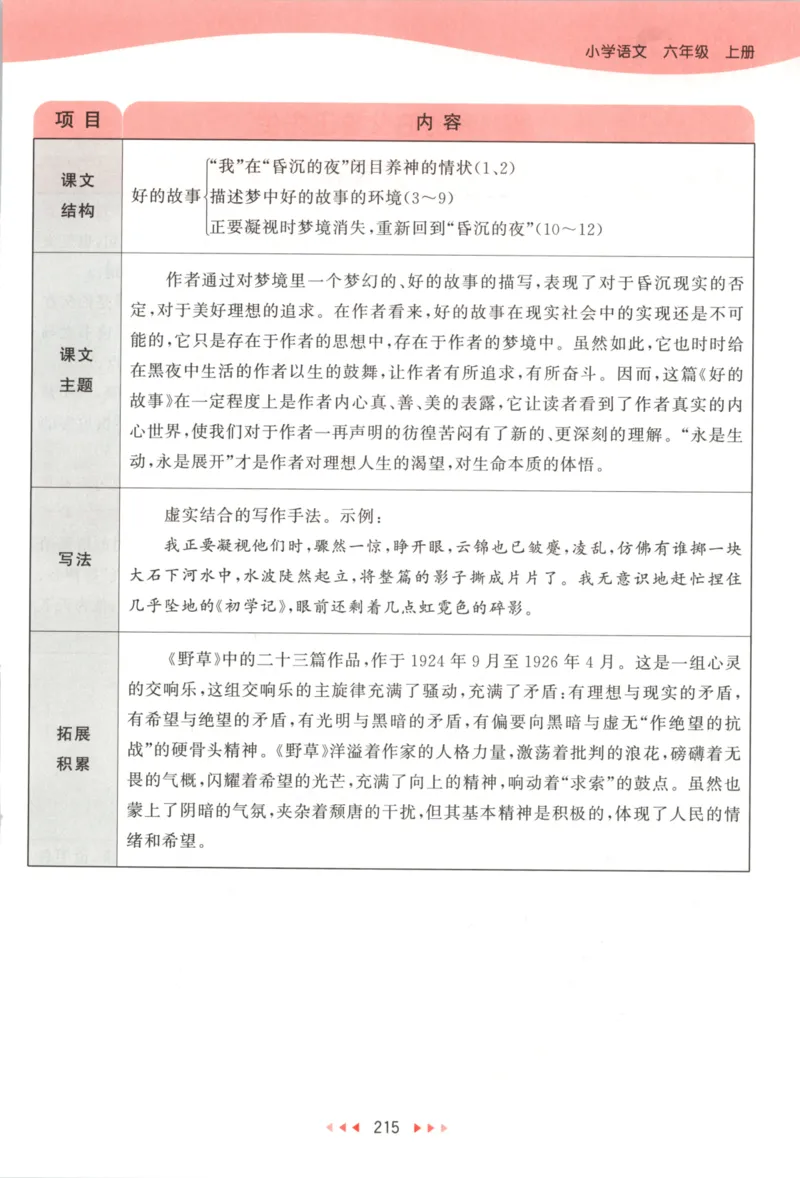 六年级语文上册人教版25秋《53天天练》课堂笔记_25秋小学语数英习题试卷_语文_1-6年级语文上册人教版25秋《53天天练》_六年级语文上册人教版25秋《53天天练》