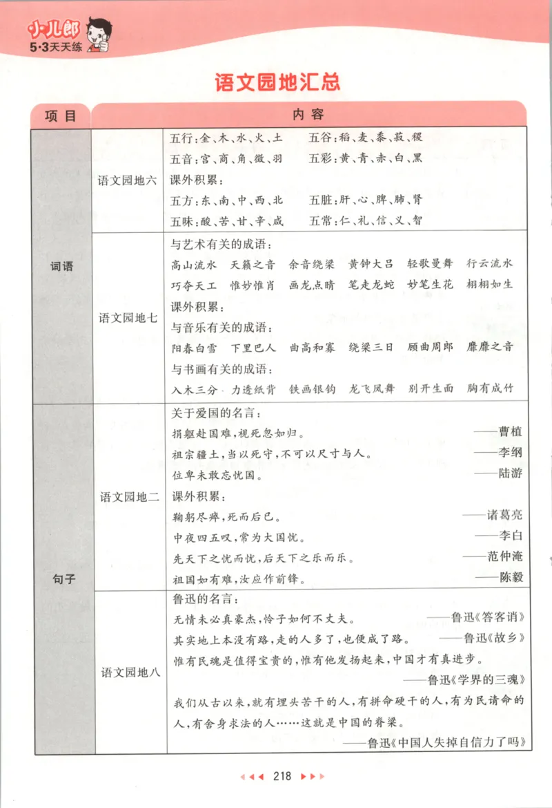 六年级语文上册人教版25秋《53天天练》课堂笔记_25秋小学语数英习题试卷_语文_1-6年级语文上册人教版25秋《53天天练》_六年级语文上册人教版25秋《53天天练》