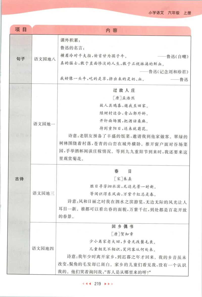 六年级语文上册人教版25秋《53天天练》课堂笔记_25秋小学语数英习题试卷_语文_1-6年级语文上册人教版25秋《53天天练》_六年级语文上册人教版25秋《53天天练》