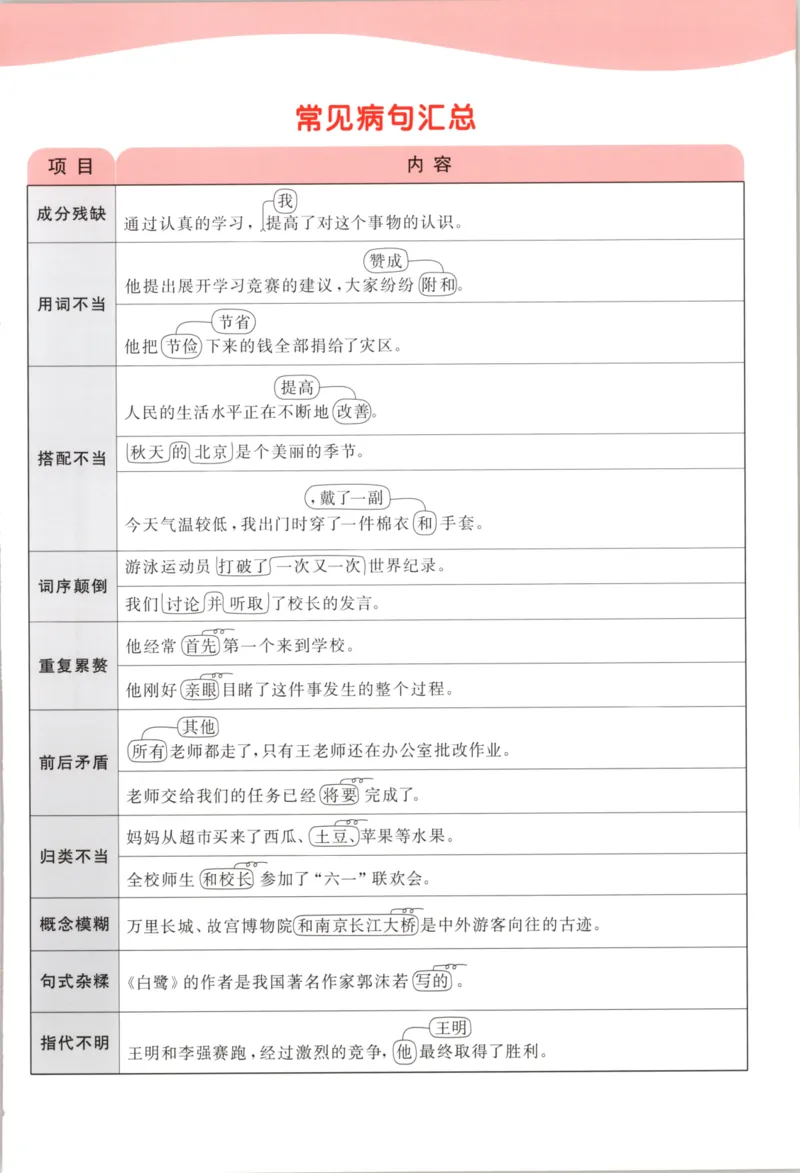 六年级语文上册人教版25秋《53天天练》课堂笔记_25秋小学语数英习题试卷_语文_1-6年级语文上册人教版25秋《53天天练》_六年级语文上册人教版25秋《53天天练》