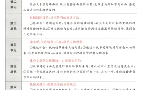 六年级语文上册人教版25秋《53天天练》课堂笔记_25秋小学语数英习题试卷_语文_1-6年级语文上册人教版25秋《53天天练》_六年级语文上册人教版25秋《53天天练》