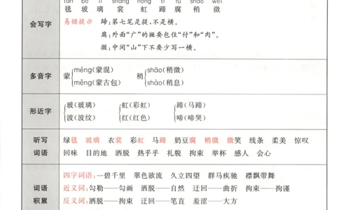 六年级语文上册人教版25秋《53天天练》课堂笔记_25秋小学语数英习题试卷_语文_1-6年级语文上册人教版25秋《53天天练》_六年级语文上册人教版25秋《53天天练》