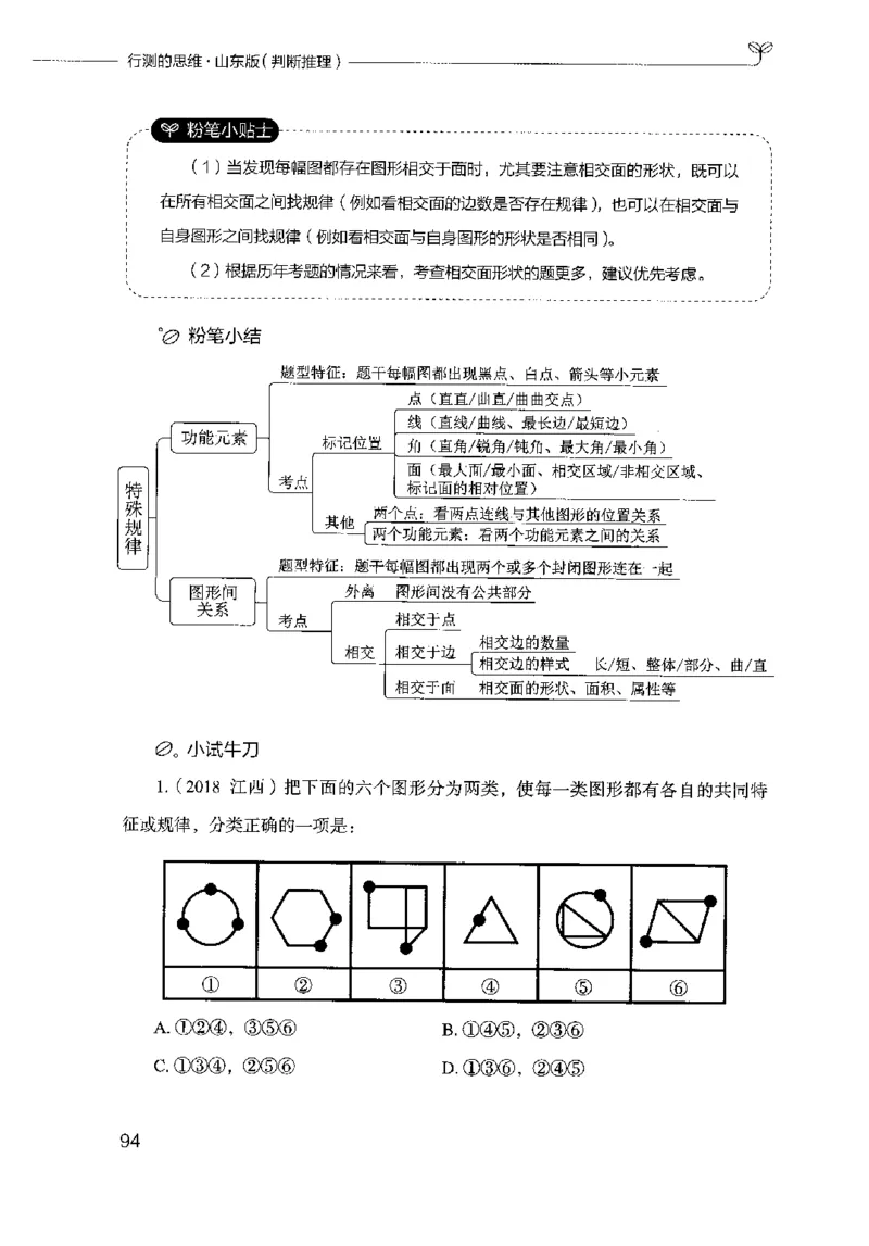 18山东行测的思维（判断推理）-副本_2026考公资料_（10）粉笔_2025粉笔国考省考980（课＋笔记）_粉笔980（25多省）_32025FB山东省考980系统班_2025山东26本图书_知识梳理体系11本
