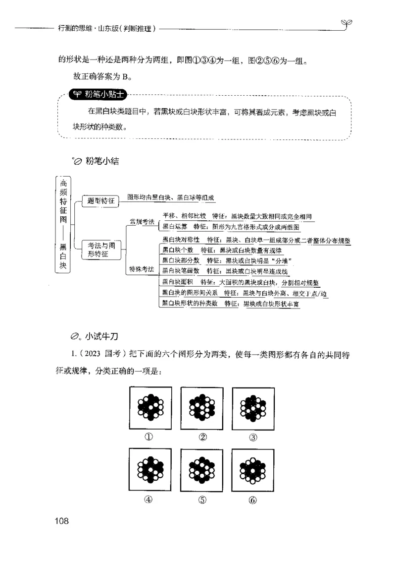 18山东行测的思维（判断推理）-副本_2026考公资料_（10）粉笔_2025粉笔国考省考980（课＋笔记）_粉笔980（25多省）_32025FB山东省考980系统班_2025山东26本图书_知识梳理体系11本