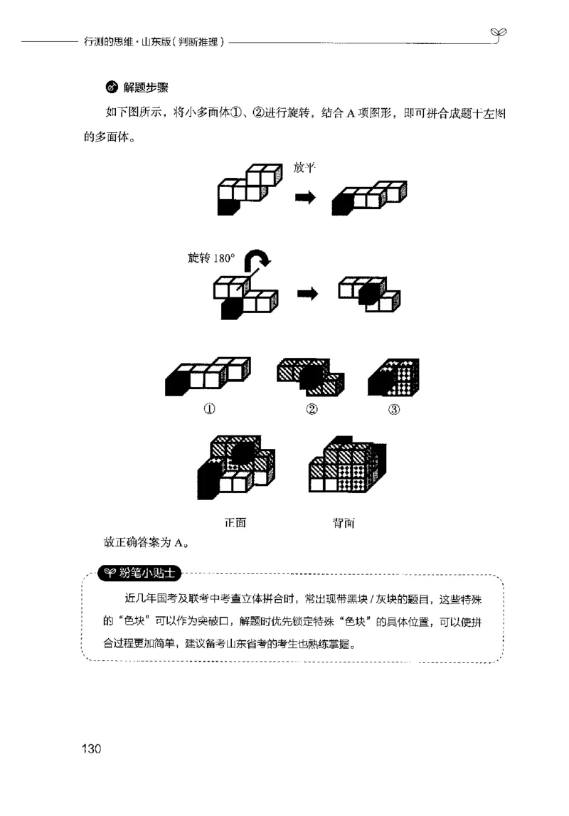 18山东行测的思维（判断推理）-副本_2026考公资料_（10）粉笔_2025粉笔国考省考980（课＋笔记）_粉笔980（25多省）_32025FB山东省考980系统班_2025山东26本图书_知识梳理体系11本