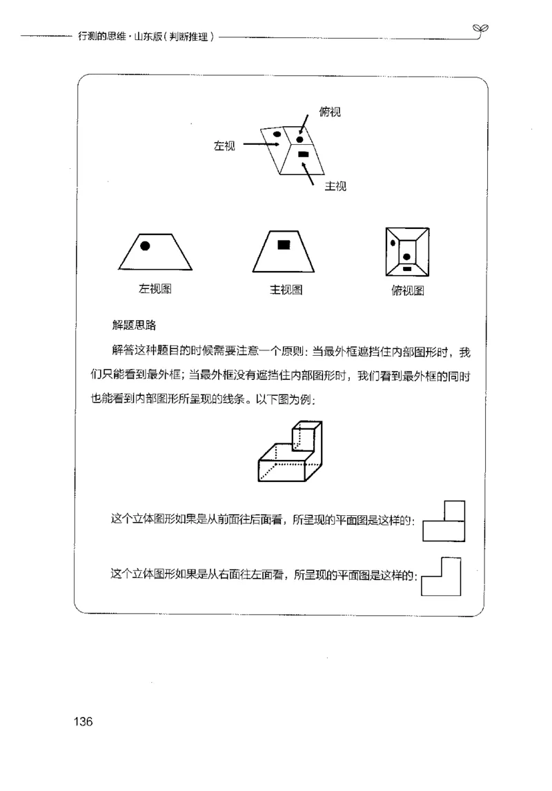 18山东行测的思维（判断推理）-副本_2026考公资料_（10）粉笔_2025粉笔国考省考980（课＋笔记）_粉笔980（25多省）_32025FB山东省考980系统班_2025山东26本图书_知识梳理体系11本
