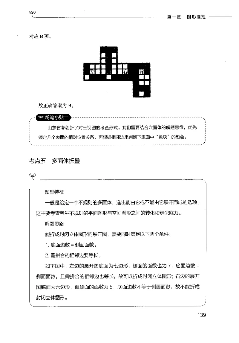 18山东行测的思维（判断推理）-副本_2026考公资料_（10）粉笔_2025粉笔国考省考980（课＋笔记）_粉笔980（25多省）_32025FB山东省考980系统班_2025山东26本图书_知识梳理体系11本
