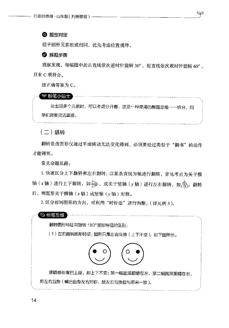 18山东行测的思维（判断推理）-副本_2026考公资料_（10）粉笔_2025粉笔国考省考980（课＋笔记）_粉笔980（25多省）_32025FB山东省考980系统班_2025山东26本图书_知识梳理体系11本