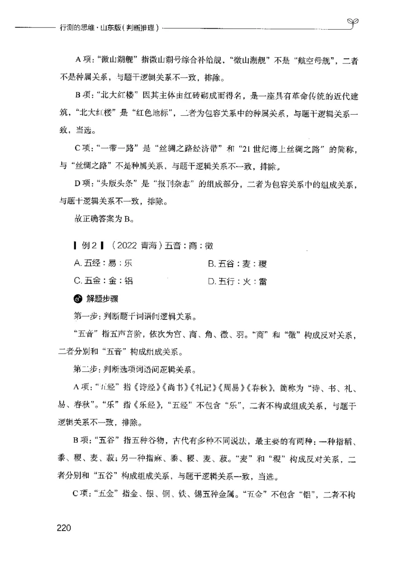 18山东行测的思维（判断推理）-副本_2026考公资料_（10）粉笔_2025粉笔国考省考980（课＋笔记）_粉笔980（25多省）_32025FB山东省考980系统班_2025山东26本图书_知识梳理体系11本