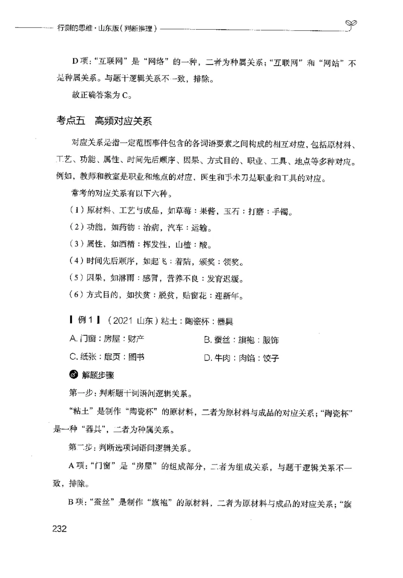 18山东行测的思维（判断推理）-副本_2026考公资料_（10）粉笔_2025粉笔国考省考980（课＋笔记）_粉笔980（25多省）_32025FB山东省考980系统班_2025山东26本图书_知识梳理体系11本