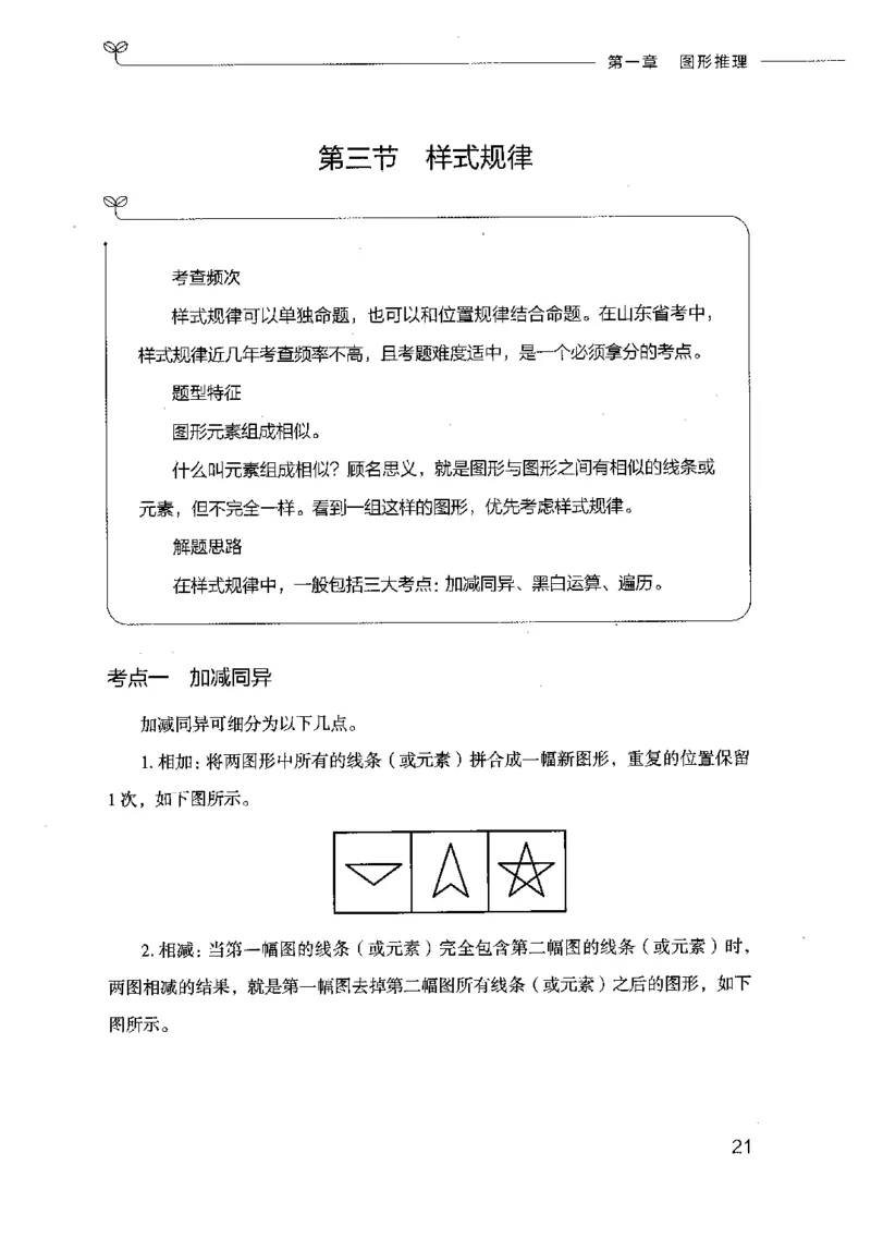 18山东行测的思维（判断推理）-副本_2026考公资料_（10）粉笔_2025粉笔国考省考980（课＋笔记）_粉笔980（25多省）_32025FB山东省考980系统班_2025山东26本图书_知识梳理体系11本