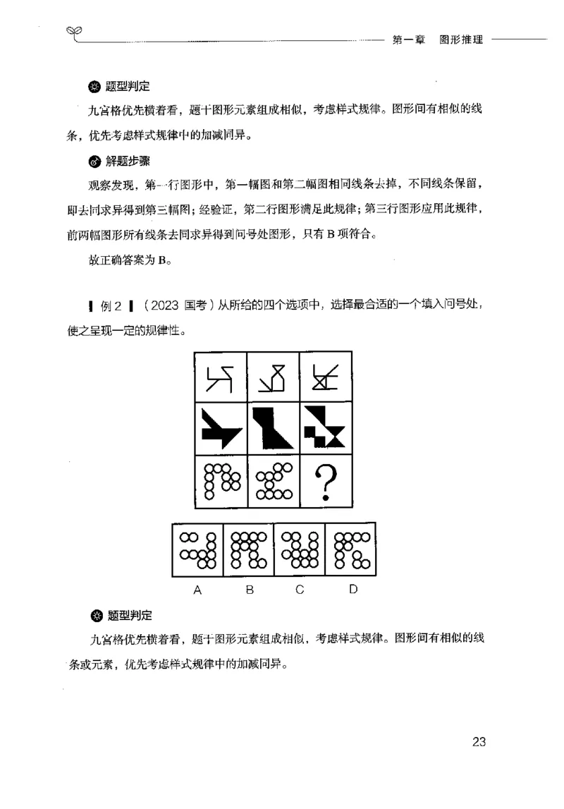 18山东行测的思维（判断推理）-副本_2026考公资料_（10）粉笔_2025粉笔国考省考980（课＋笔记）_粉笔980（25多省）_32025FB山东省考980系统班_2025山东26本图书_知识梳理体系11本