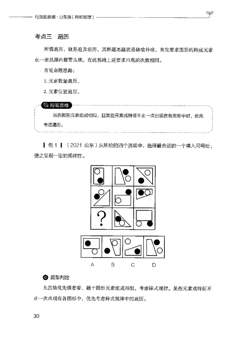 18山东行测的思维（判断推理）-副本_2026考公资料_（10）粉笔_2025粉笔国考省考980（课＋笔记）_粉笔980（25多省）_32025FB山东省考980系统班_2025山东26本图书_知识梳理体系11本