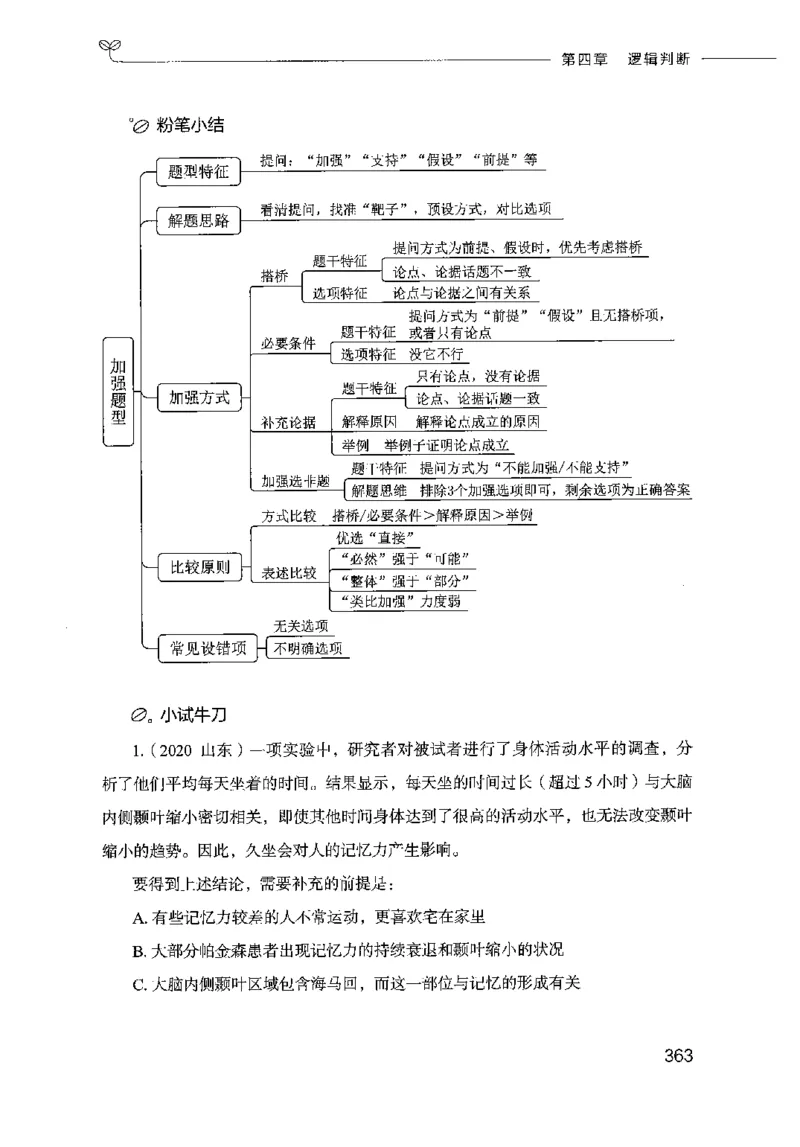 18山东行测的思维（判断推理）-副本_2026考公资料_（10）粉笔_2025粉笔国考省考980（课＋笔记）_粉笔980（25多省）_32025FB山东省考980系统班_2025山东26本图书_知识梳理体系11本