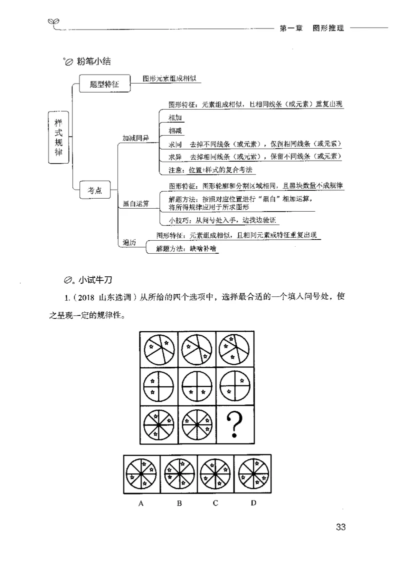 18山东行测的思维（判断推理）-副本_2026考公资料_（10）粉笔_2025粉笔国考省考980（课＋笔记）_粉笔980（25多省）_32025FB山东省考980系统班_2025山东26本图书_知识梳理体系11本
