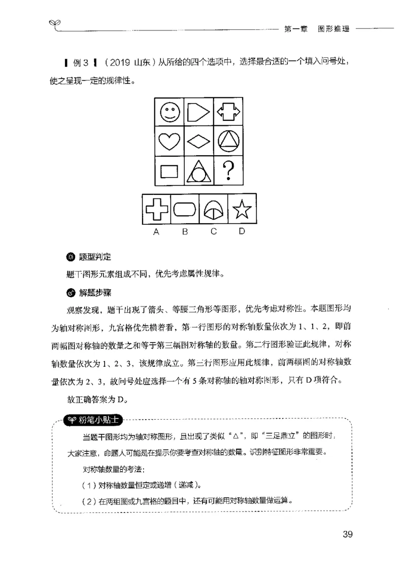 18山东行测的思维（判断推理）-副本_2026考公资料_（10）粉笔_2025粉笔国考省考980（课＋笔记）_粉笔980（25多省）_32025FB山东省考980系统班_2025山东26本图书_知识梳理体系11本