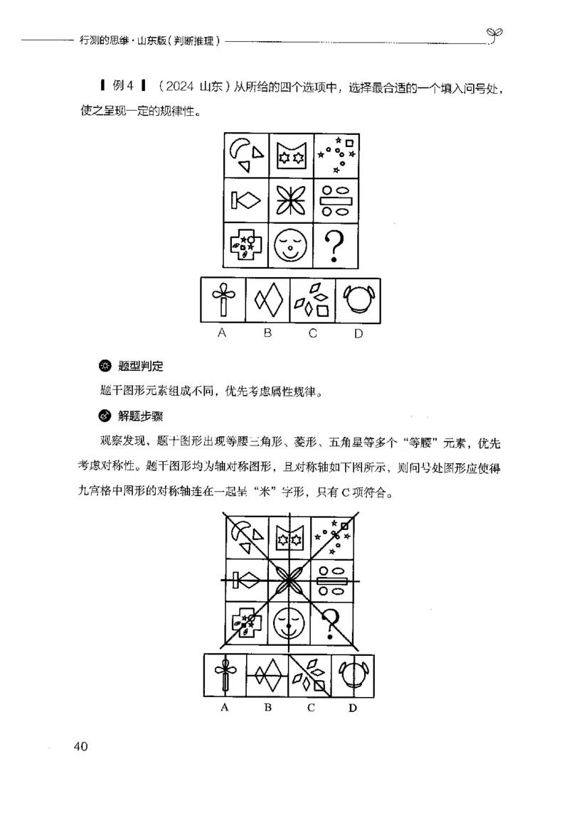 18山东行测的思维（判断推理）-副本_2026考公资料_（10）粉笔_2025粉笔国考省考980（课＋笔记）_粉笔980（25多省）_32025FB山东省考980系统班_2025山东26本图书_知识梳理体系11本
