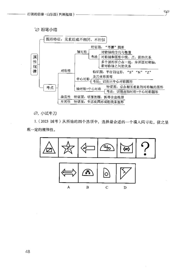 18山东行测的思维（判断推理）-副本_2026考公资料_（10）粉笔_2025粉笔国考省考980（课＋笔记）_粉笔980（25多省）_32025FB山东省考980系统班_2025山东26本图书_知识梳理体系11本