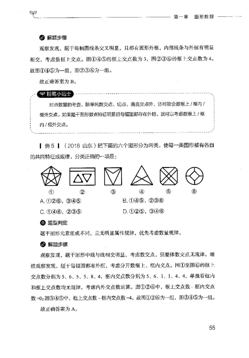 18山东行测的思维（判断推理）-副本_2026考公资料_（10）粉笔_2025粉笔国考省考980（课＋笔记）_粉笔980（25多省）_32025FB山东省考980系统班_2025山东26本图书_知识梳理体系11本