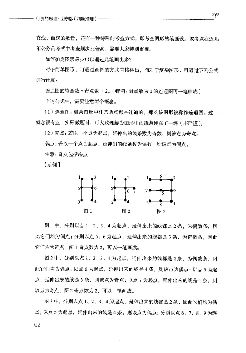 18山东行测的思维（判断推理）-副本_2026考公资料_（10）粉笔_2025粉笔国考省考980（课＋笔记）_粉笔980（25多省）_32025FB山东省考980系统班_2025山东26本图书_知识梳理体系11本