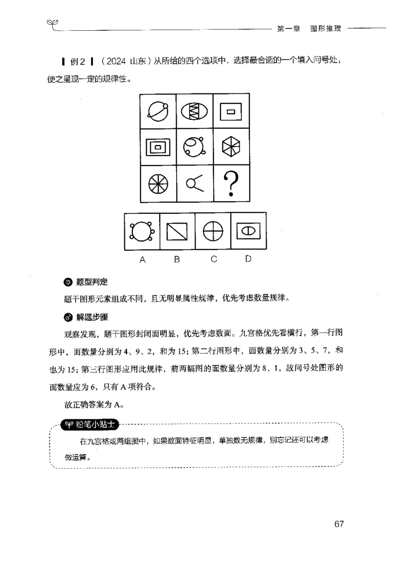 18山东行测的思维（判断推理）-副本_2026考公资料_（10）粉笔_2025粉笔国考省考980（课＋笔记）_粉笔980（25多省）_32025FB山东省考980系统班_2025山东26本图书_知识梳理体系11本