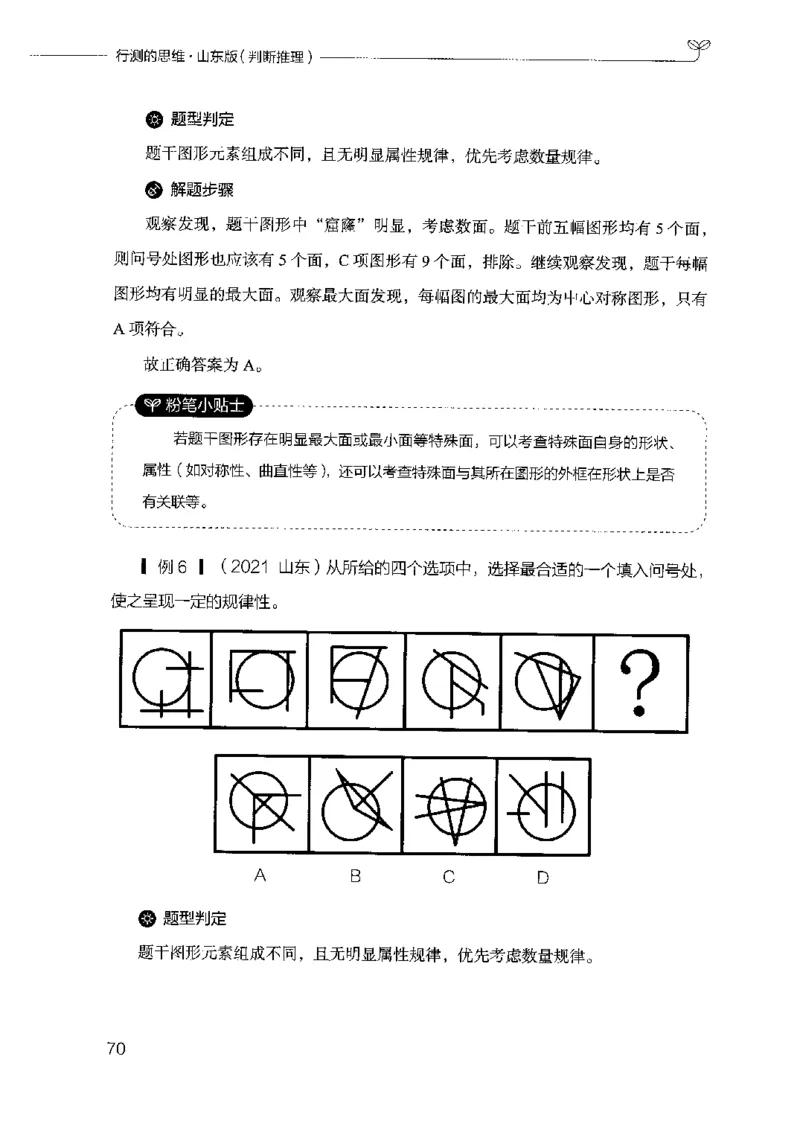 18山东行测的思维（判断推理）-副本_2026考公资料_（10）粉笔_2025粉笔国考省考980（课＋笔记）_粉笔980（25多省）_32025FB山东省考980系统班_2025山东26本图书_知识梳理体系11本
