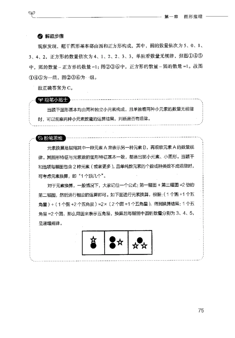 18山东行测的思维（判断推理）-副本_2026考公资料_（10）粉笔_2025粉笔国考省考980（课＋笔记）_粉笔980（25多省）_32025FB山东省考980系统班_2025山东26本图书_知识梳理体系11本