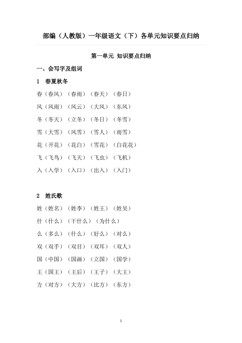 部编版一年级下册课文知识点_一年级上下册资料_小学一年级学习资料-25年更新版_1-02、小学一年级语文下册_3-6-2-1、复习、知识点、归纳汇总_部编（人教）版_知识汇总