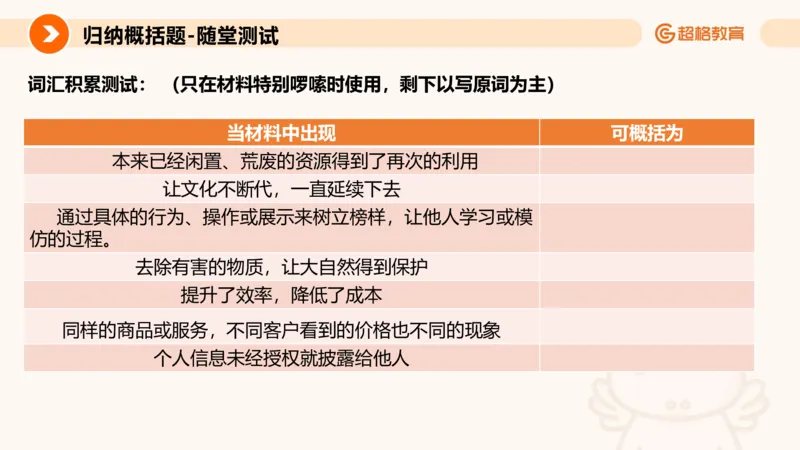 归纳概括4_2026考公资料_超格合集_公考-理论班2026超格行测申论（六合一）理论实战班_申论理论实战班冰哥&李崇立_2班_课件