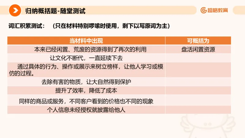 归纳概括4_2026考公资料_超格合集_公考-理论班2026超格行测申论（六合一）理论实战班_申论理论实战班冰哥&李崇立_2班_课件