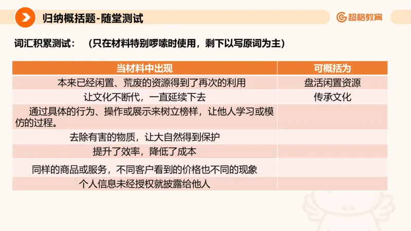 归纳概括4_2026考公资料_超格合集_公考-理论班2026超格行测申论（六合一）理论实战班_申论理论实战班冰哥&李崇立_2班_课件