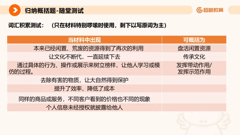 归纳概括4_2026考公资料_超格合集_公考-理论班2026超格行测申论（六合一）理论实战班_申论理论实战班冰哥&李崇立_2班_课件