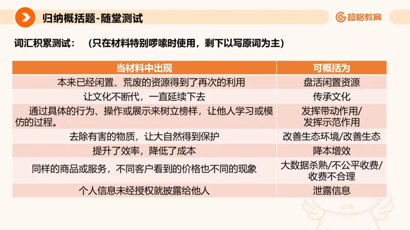 归纳概括4_2026考公资料_超格合集_公考-理论班2026超格行测申论（六合一）理论实战班_申论理论实战班冰哥&李崇立_2班_课件