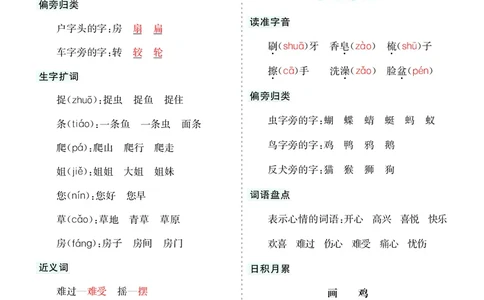 第8单元核心考点清单_一年级上下册资料_小学一年级学习资料-25年更新版_1-02、小学一年级语文下册_3-6-2-1、复习、知识点、归纳汇总_部编（人教）版_第1-8单元核心考点清单