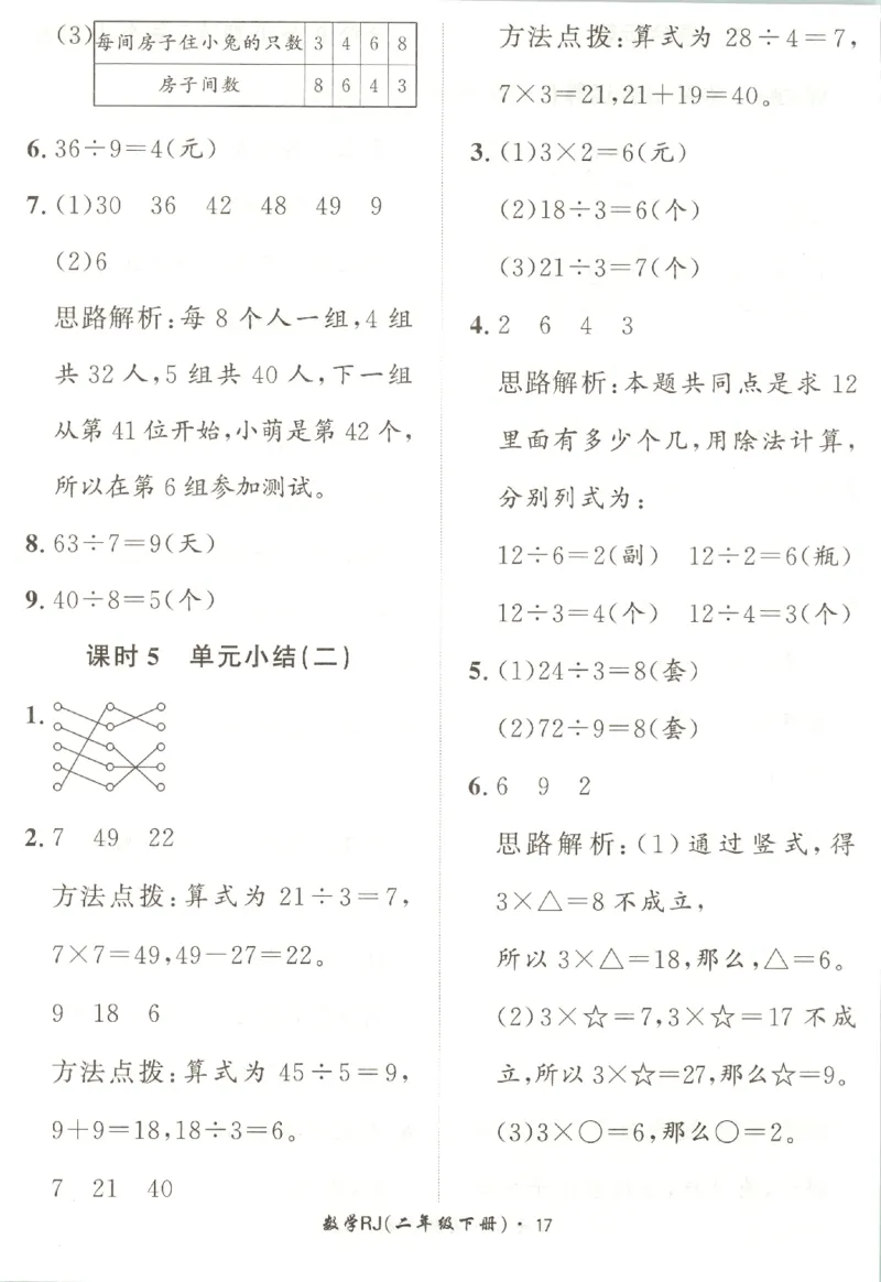 黄冈360&deg;定制课时.数学二年级.下册_二年级上下册资料_53黄冈多个品牌系列资料_数学