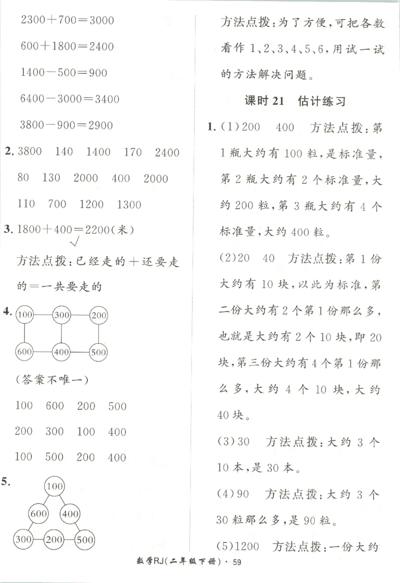 黄冈360&deg;定制课时.数学二年级.下册_二年级上下册资料_53黄冈多个品牌系列资料_数学