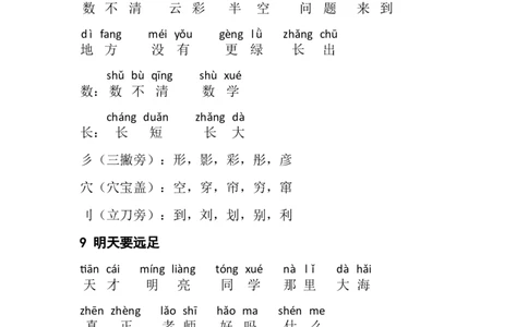 每课拼音词语组词_一年级上下册资料_一年级上语数英上下册学习资料_3-6-1、小学一年级语文上册_统编、部编、人教（语文全国统一只有一个版）_6、专项练习_组词造句