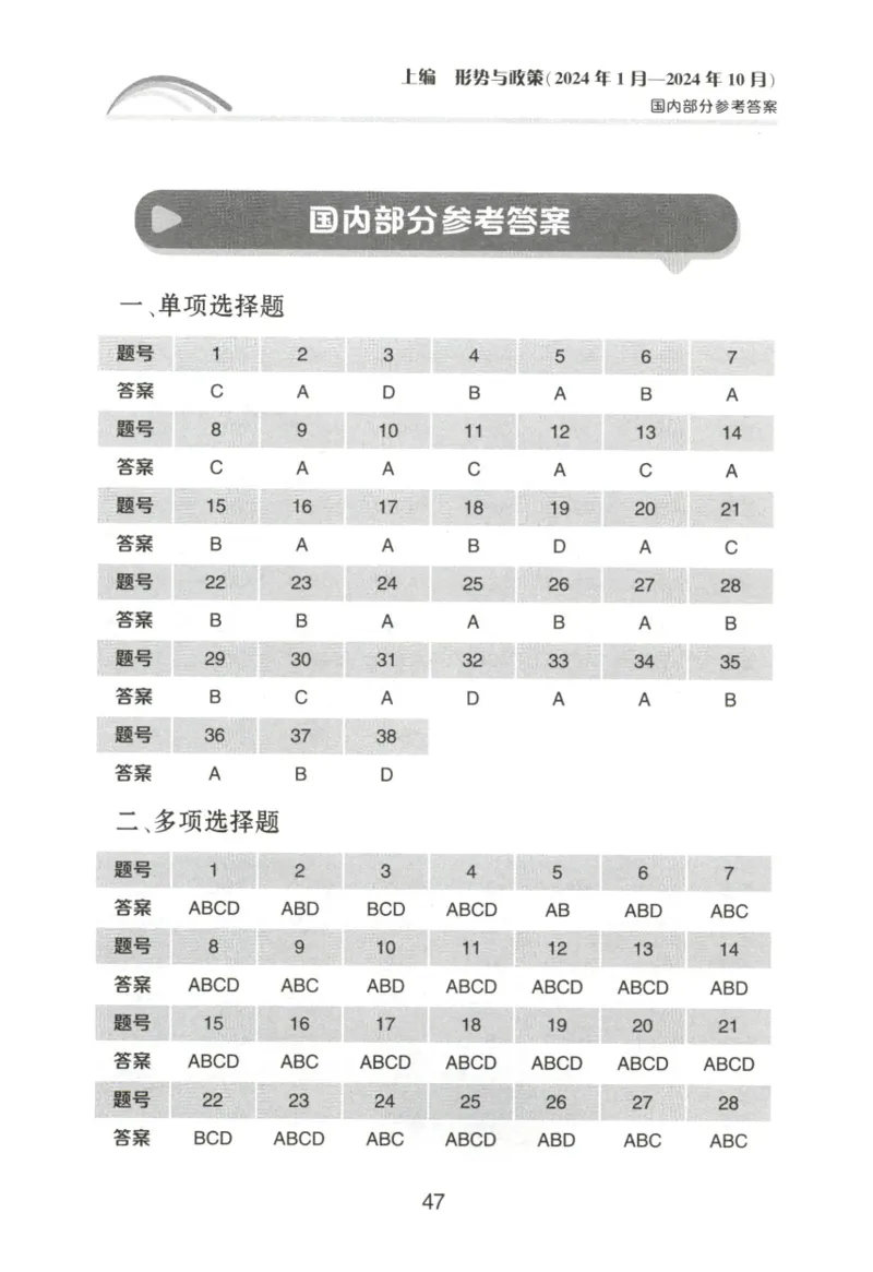 形势与政策模拟题库_2026考公资料_（49）政治理论合集_政治理论合集_2025考研政治pdf（笔记）_肖秀荣考研政治_25肖秀荣《形势与政策》