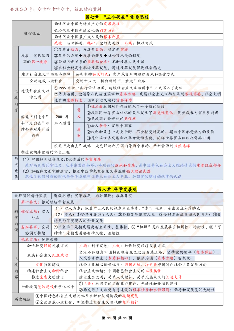 1121788181451777毛中特6页纸空卡原创_2026考公资料_（49）政治理论合集_政治理论合集_空卡政治9.9考研救命资料包（政治理论可看）