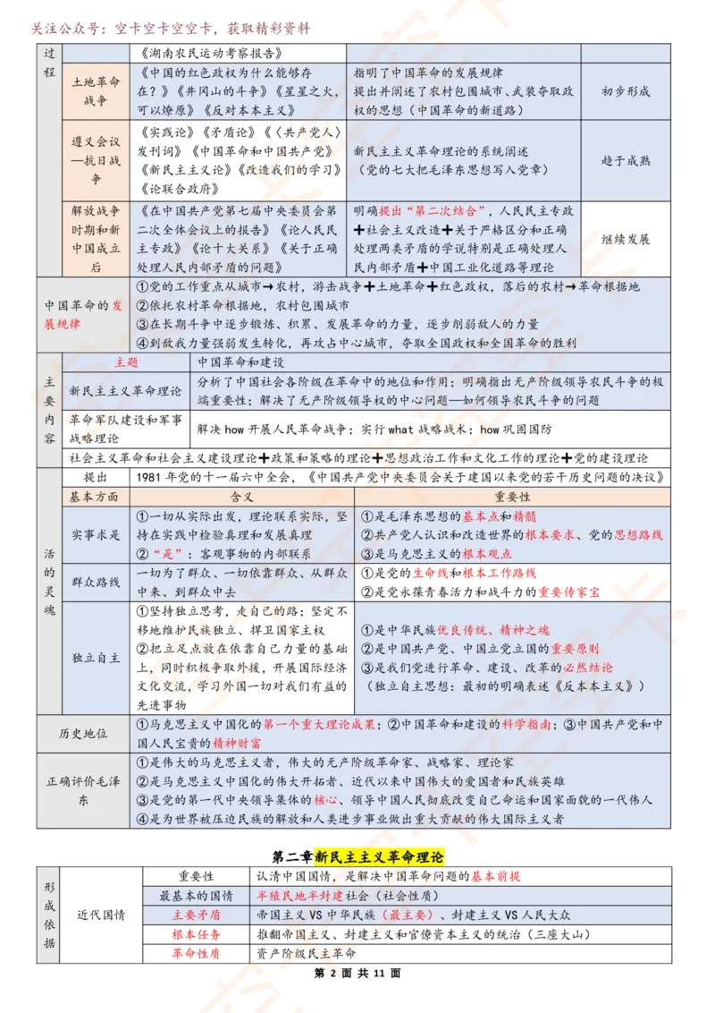 1121788181451777毛中特6页纸空卡原创_2026考公资料_（49）政治理论合集_政治理论合集_空卡政治9.9考研救命资料包（政治理论可看）