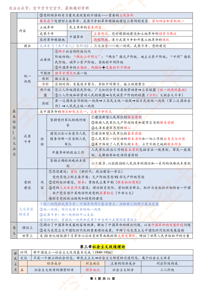 1121788181451777毛中特6页纸空卡原创_2026考公资料_（49）政治理论合集_政治理论合集_空卡政治9.9考研救命资料包（政治理论可看）
