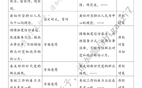 1202---标注白-以&ldquo;四下基层&rdquo;推进改革落实_2026考公资料_（57）申论材料_00、笔杆子晨读材料_2024笔杆子晨读_笔杆子12月时政_12月2日