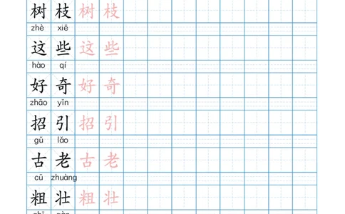 精心整理丨部编三年级语文上册重点字词汇总_三年级上下册资料_小学三年级学习资料-25年更新版_3-01、小学三年级语文上册_3-1-1、复习、知识点、归纳汇总