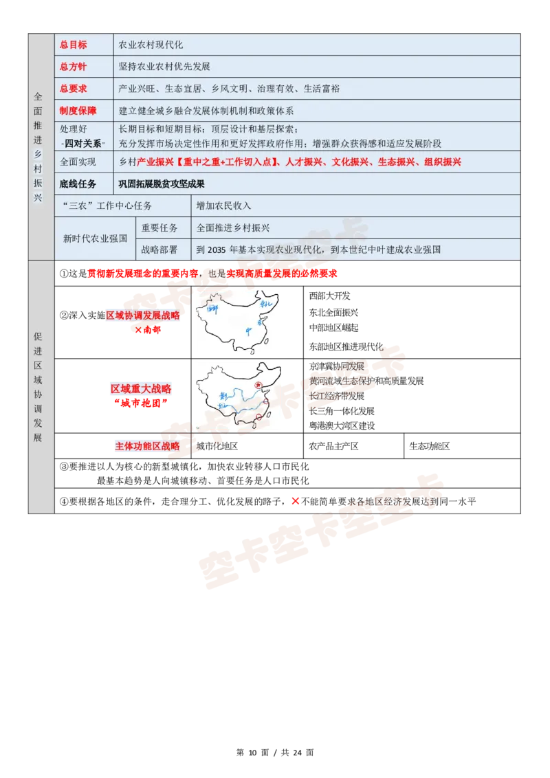 143147974998194新思想12页纸空卡原创_2026考公资料_（49）政治理论合集_政治理论合集_空卡政治9.9考研救命资料包（政治理论可看）