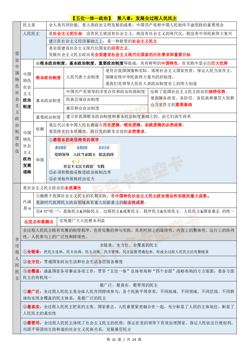 143147974998194新思想12页纸空卡原创_2026考公资料_（49）政治理论合集_政治理论合集_空卡政治9.9考研救命资料包（政治理论可看）