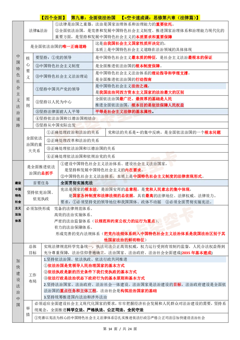 143147974998194新思想12页纸空卡原创_2026考公资料_（49）政治理论合集_政治理论合集_空卡政治9.9考研救命资料包（政治理论可看）