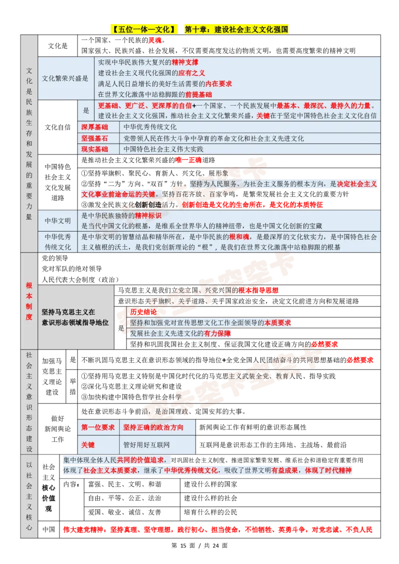 143147974998194新思想12页纸空卡原创_2026考公资料_（49）政治理论合集_政治理论合集_空卡政治9.9考研救命资料包（政治理论可看）