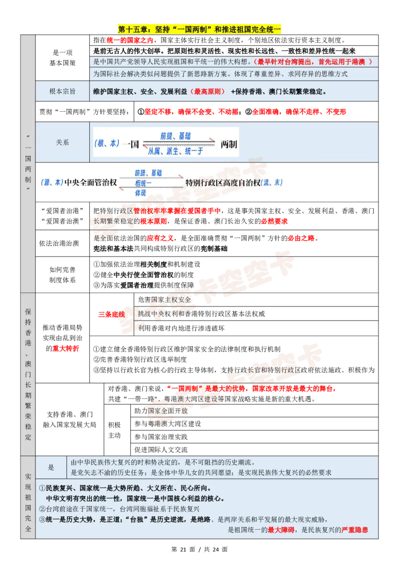 143147974998194新思想12页纸空卡原创_2026考公资料_（49）政治理论合集_政治理论合集_空卡政治9.9考研救命资料包（政治理论可看）