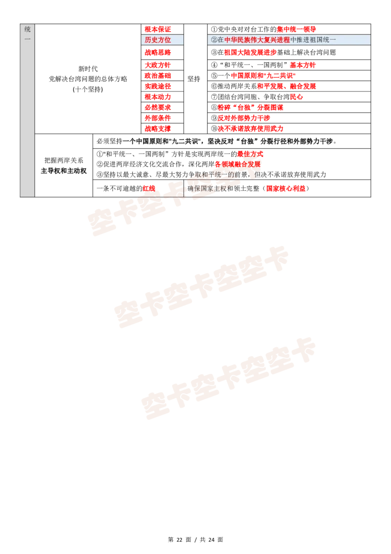 143147974998194新思想12页纸空卡原创_2026考公资料_（49）政治理论合集_政治理论合集_空卡政治9.9考研救命资料包（政治理论可看）