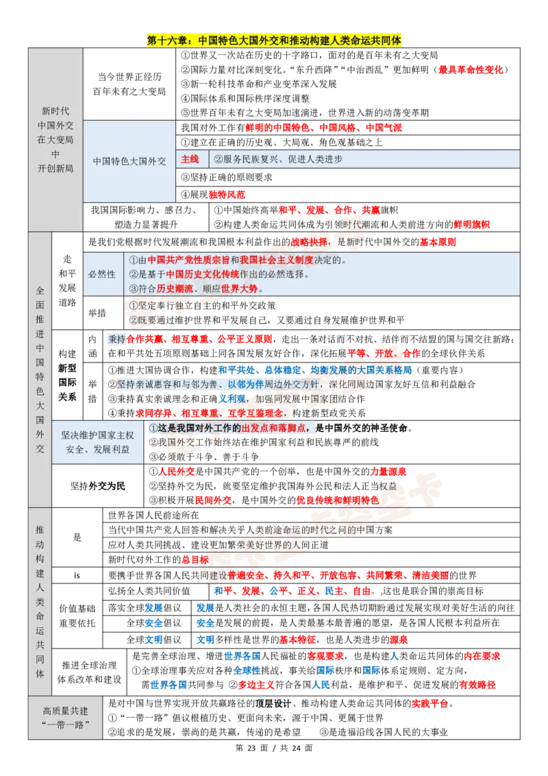 143147974998194新思想12页纸空卡原创_2026考公资料_（49）政治理论合集_政治理论合集_空卡政治9.9考研救命资料包（政治理论可看）